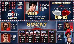  Rocky - der Slot 