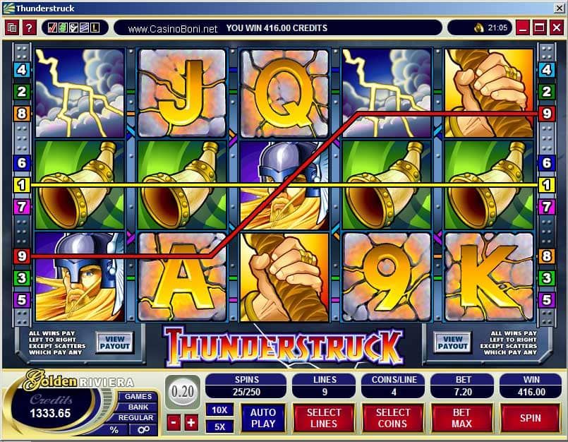 Casino Online GewinnBilder Thunderstruck