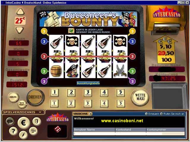 Slotmachine Room im Onlinecasino